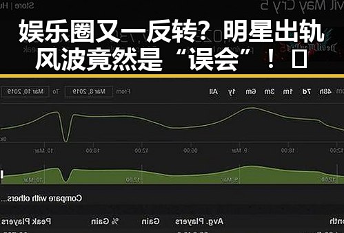 娱乐圈又一反转?明星出轨风波竟然是“误会”!🚨